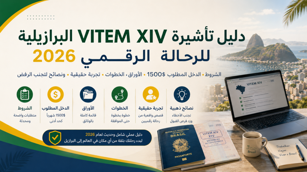 تأشيرة الرحالة الرقمي في البرازيل 2026: الدليل الشامل بالأرقام والشروط