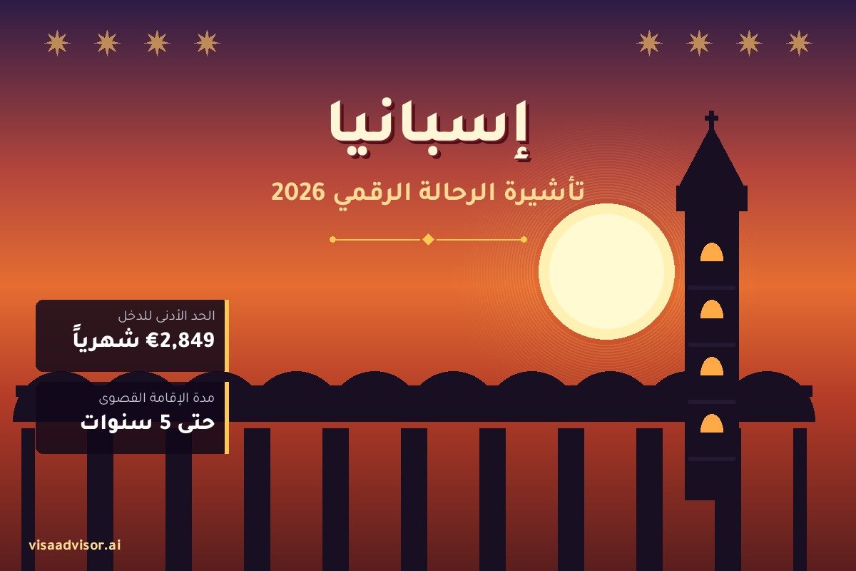تأشيرة الرحالة الرقمي في إسبانيا 2026 - مدريد أو برشلونة