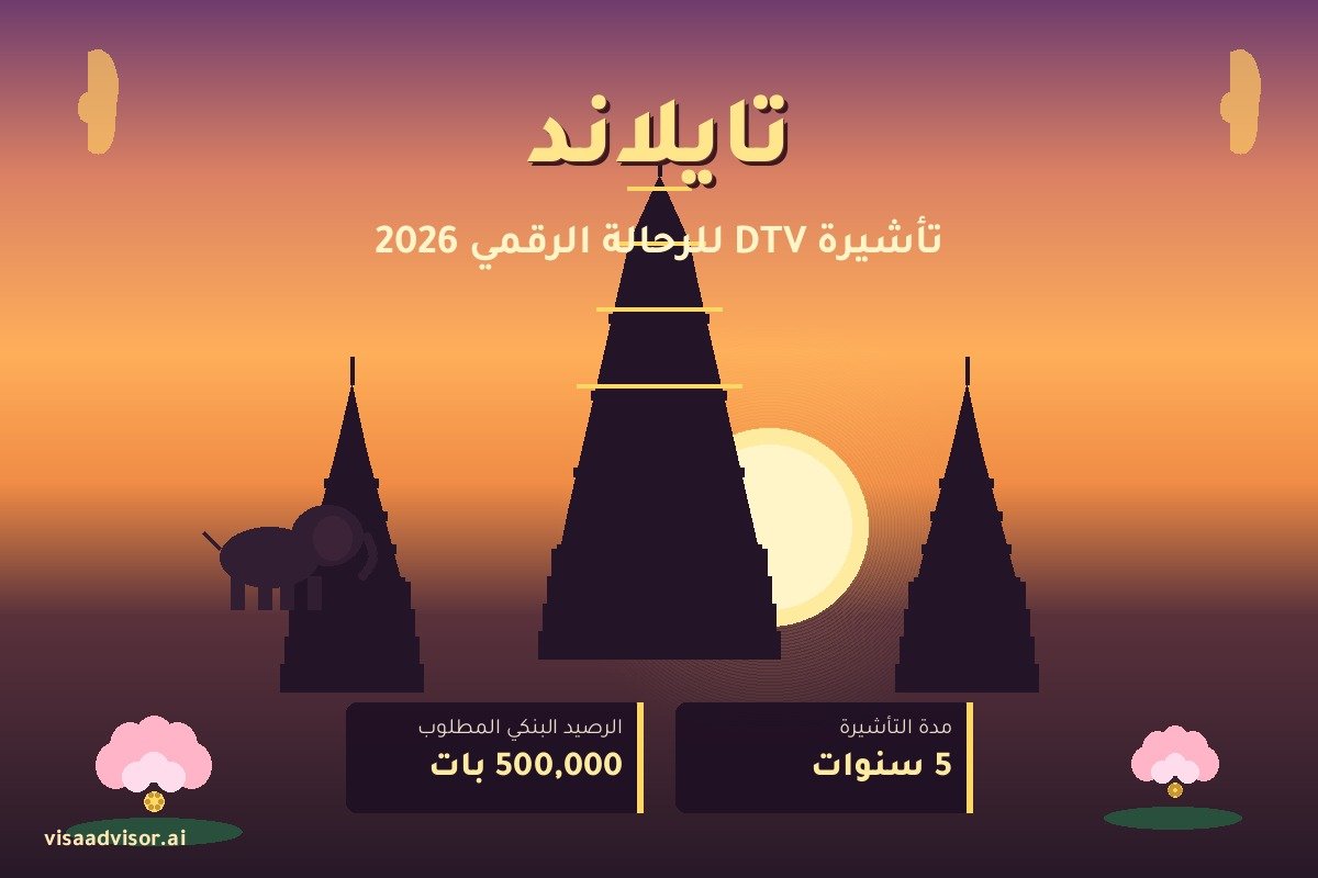 تأشيرة Destination Thailand Visa DTV للرحالة الرقميين 2026