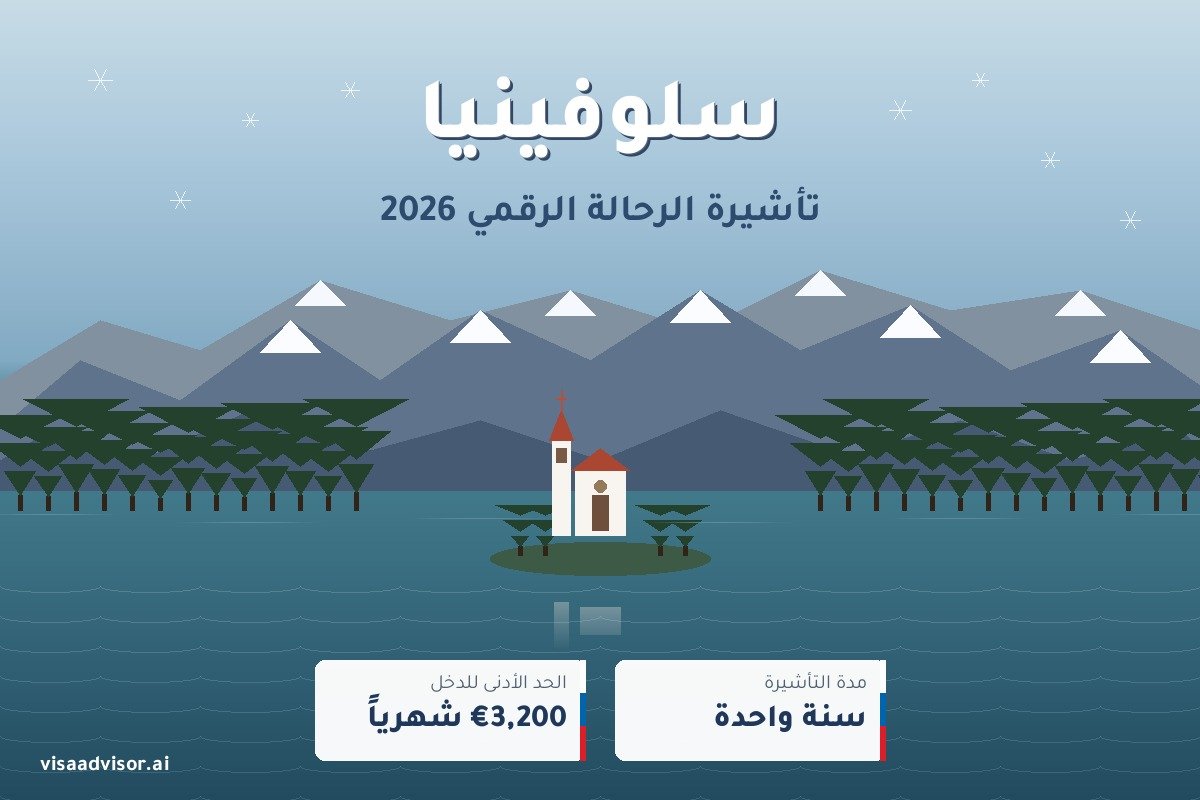 تأشيرة الرحالة الرقمي في سلوفينيا 2026 - ليوبليانا وبحيرة بليد