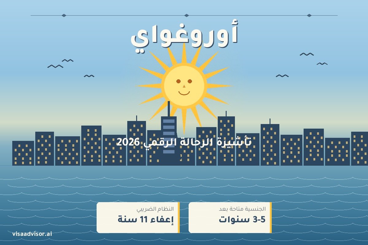 تأشيرة الرحالة الرقمي في أوروغواي 2026 - مونتيفيديو وبونتا ديل إستي