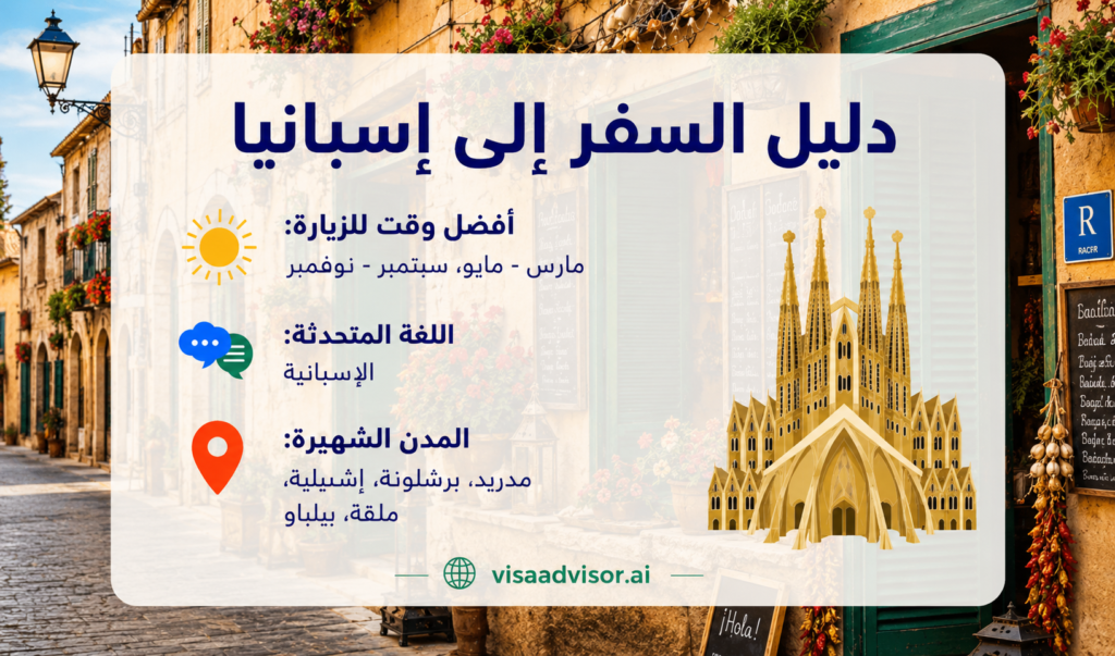 مسافر منفرد يستكشف شوارع ومدن إسبانيا