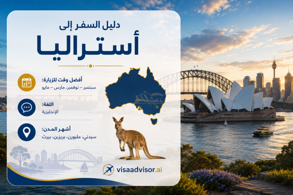 مشهد من 🇦🇺 1. أستراليا كوجهة لسنة الفجوة في 2026
