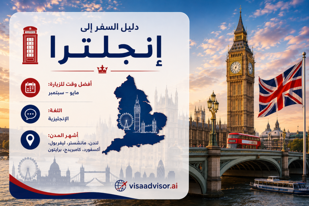 مشهد من 🇬🇧 7. إنجلترا كوجهة لسنة الفجوة في 2026