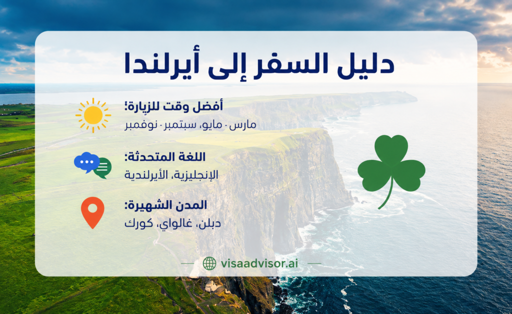 مسافر منفرد يستكشف الطبيعة والمدن في أيرلندا