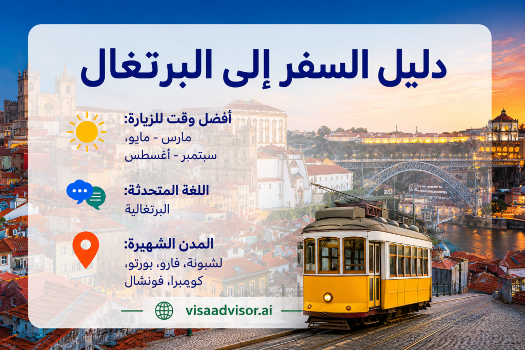 مسافر منفرد يستكشف شوارع وسواحل البرتغال