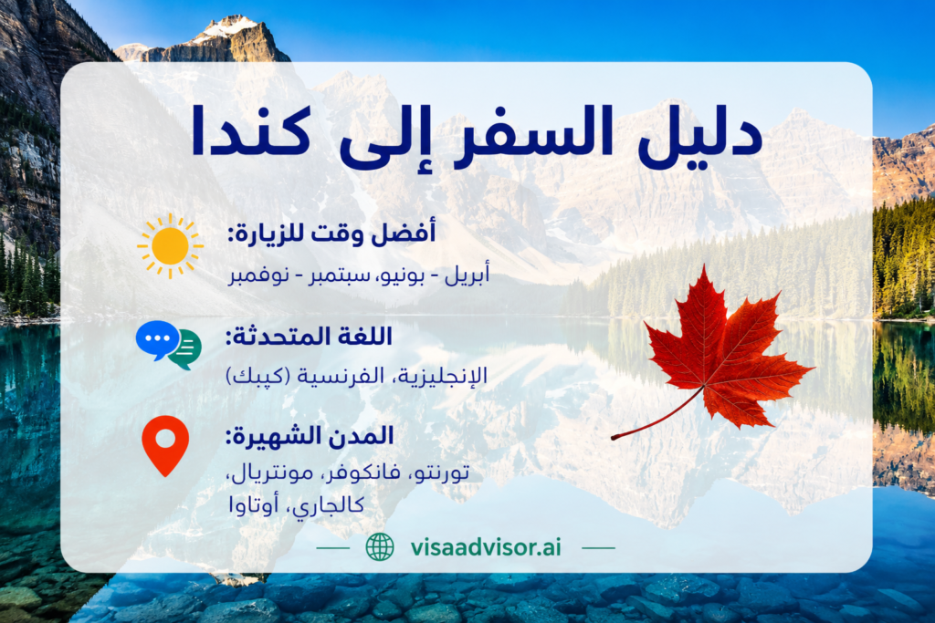مسافر منفرد يستكشف الطبيعة والمدن في كندا