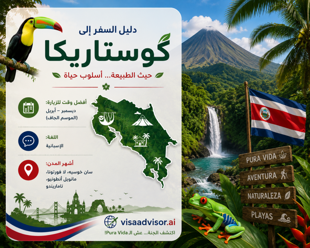 مشهد من 🇨🇷 10. كوستاريكا كوجهة لسنة الفجوة في 2026