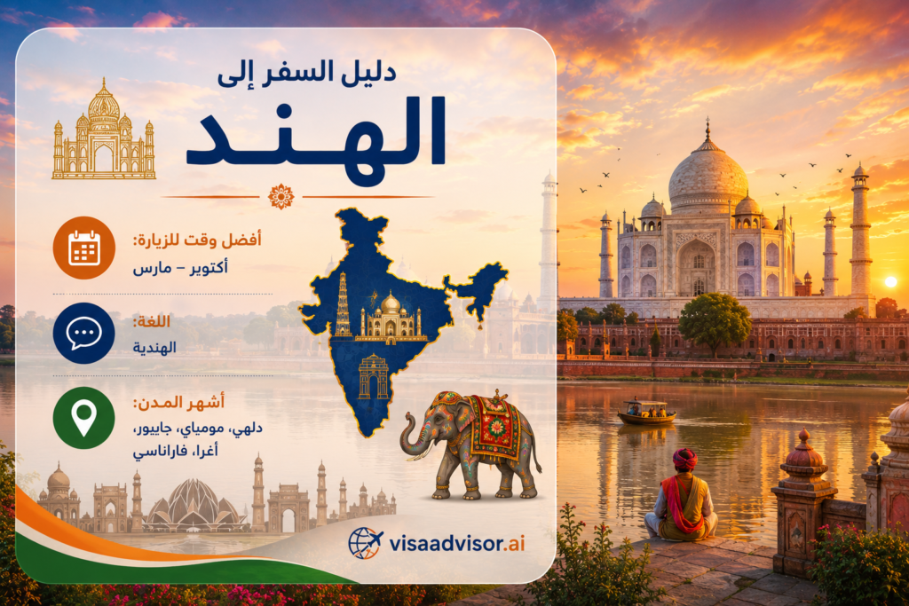 مشهد من 🇮🇳 9. الهند كوجهة لسنة الفجوة في 2026