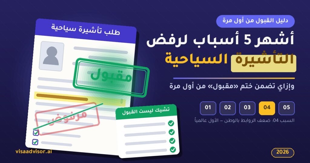 متقدم للحصول على تأشيرة سياحية يجلس في مقابلة رسمية مع موظفة تراجع ملفه وأوراق السفر.